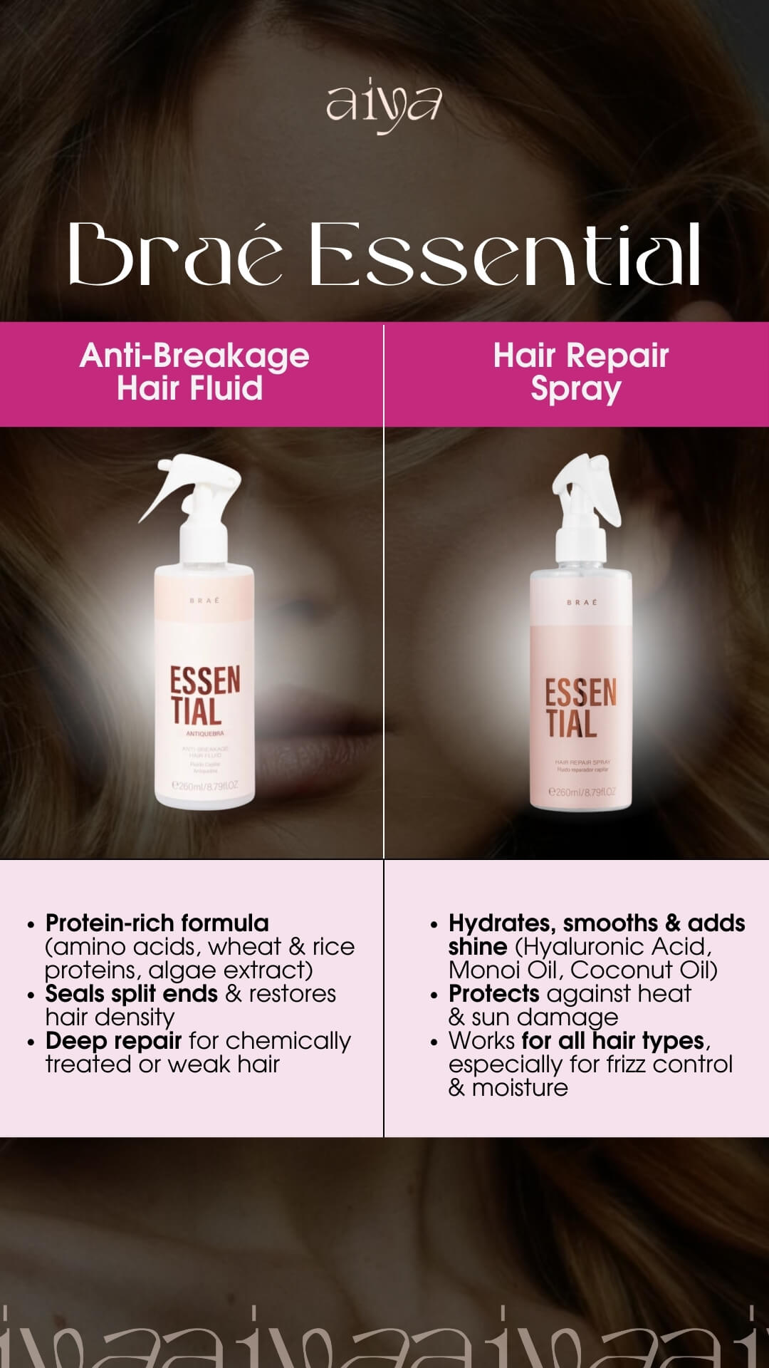 Braé Essential Anti-breakage Hair Fluid